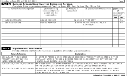 Chicago Conventn+TourismBureau EIN#302704879? 1970ff [a 501©6<~~) (Related Entity 2012ff ChooseChicago 2012 501©3) 990s Retro (2014, 2008 earlier) 2017Oct31 Tue @7.04.48&nbsp;PM