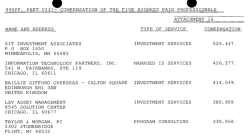 CSMott Fndtn (incl ref to MFRP Inc 30KGrant 2016) EIN#381211227 since 1926, Assets Distributn Shown 990PF for FY2014 {{SShot 2017Nov11 SAT @6.25.39&nbsp;PM