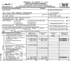 Eli Lilly + Company Fndtn (EIN#35-6202479, NOT the Lilly Endowmt) FY2015 990PF excerpts 2017Nov09 Thu @4.42.24&nbsp;PM