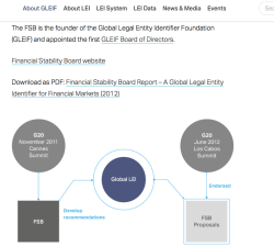 G20 (formerly G7) | FSB Bd w Member Jurisdix| LEI (the data+index) |LOU (issuers) |GLEIF etc exploring HISTORY + CONCEPTS of Global Legal Entity Indentifiers — (18 Sshots) Imaged 2017Oc
