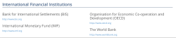G20 (formerly G7) | FSB Bd w Member Jurisdix| LEI (the data+index) |LOU (issuers) |GLEIF etc exploring HISTORY + CONCEPTS of Global Legal Entity Indentifiers — (18 Sshots) Imaged 2017Oc