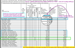 ICMARC (ICMA RetiremtCorp EIN#23-7268394) from FY2008<~~ SShot 2017July06@&nbsp;8.08PM