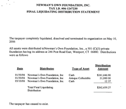 NewmansOwnFndtn (Former~EIN#061247230, Westpt CT, dissolved 2006) FY2005 (YEAug31) incl Term statemt {{SShot 2017Nov12 SUN @10.39.13&nbsp;AM