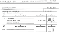 NewmansOwnFndtn (Newer~EIN#06-0616588, First Return 2004) FY2004** (INITIAL, showing 78’6M contrib by Paul Newman in Partnrshp Interests <~ 5 images {{SShot 2017Nov12 SUN @12.29.11&nbsp;PM