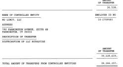 NewmansOwnFndtn (Newer~EIN#06-0616588, First Return 2004) FY2013<~ (YE=Dec31) Became a C-Corp in 2010 Controlled Entity Income+Assets (196KYE) shown {{SShot 2017Nov12 SUN @12.05.14&nbsp;PM