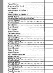 RHF FY2008 (YE Dec) mostly Directors + Pg1 top, EIN#13-3441066~ SShot 2017Nov16 Thu @3.44.48&nbsp;PM