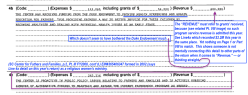 SC Ctr for F&F IRS 990 FY2008(yeDec31) (EIN#364506347, 2002ff, OH-based! HHS grantee 8’7M 2006-2017) SShot 2017Nov28 Tue @12.57.42&nbsp;PM