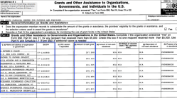 SC F+Families FY2008 having received from Sisters of Charity Fndtn, granted over $2M to seven entities for Program Purpose Fatherhood SShot 2017-11-28 at 1.03.07&nbsp;PM