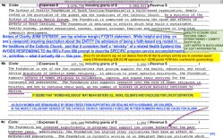 Sisters of Charity Fndtn of SC (EIN#570708391, FY2015 Pt III descripx) Viewed 2017Nov28 Tue @&nbsp;1.10PM