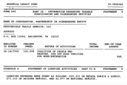 Arabella Legacy Fund (ie earlier NewVentureFund in DC) showing a 100% owned ~Corp Partnrship or Disregarded Entity~ EIN# 261417500, Responsible Trails America LLC @ Screen Shot&nbsp;2017-09-0