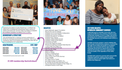 CCF ‘Carlsbad Charitable Fndtn’ (KT SD donor at least in 2010) on-line brochure ~ Viewed 2017Dec31 Sun @1.08.53&nbsp;PM