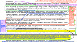 Elaine Sorensen|Urban INstitute (2 Garfinkel, Mincy, 2 from NPFF, and 2 more Fatherhd Nonprofits) Testimony on TANF 2002 Reauthorization ~ 2017Dec11 Mon @5.25.27&nbsp;PM
