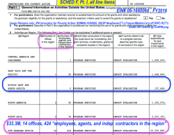IPA Innovatns for Poverty Action (EIN#06-1660068, 2002ff NewHavenCT (cf ImpactMatters’org off RHF) RCT’s SShot 2017Dec05 @&nbsp;5.49PM