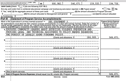 LCAV EIN#943324402 (in Calif) various 990 years, excerpts ~~Shot 2017Dec1 Fri @4.22.46 PM