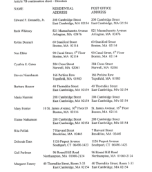 MA AFCC IRS Form 990-N list + from Mass Articles of Inc (board) Imaged 2017Dec19 Tue @6.52.44&nbsp;PM