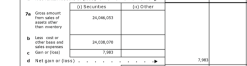MDRC FY2015 Form 990 (from PtVIII revs) showing $24M of securities sold for next to no profit — SShot 2017-12-06 at 1.04.20&nbsp;PM