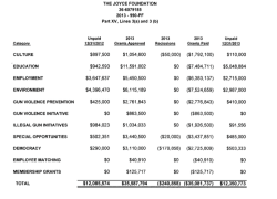 Screen Shot 2017-11-05 at 1.31.33&nbsp;PM