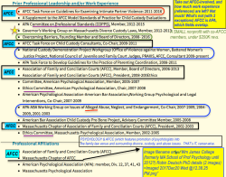 Wm James College (formerly MA School of Prof Psychology until 2012?) Robin Deutsch PhD details (2 images) =Imaged 2017Dec20 Wed @12.38.25 PM