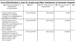 06 NCA EIN#631044781 (1992ff) FY2014 SCHED I GRANTEES (presented 3-UP by 990-filer, Arrggh!)~ Viewed 2018Jan02Tue @12.16.45 PM