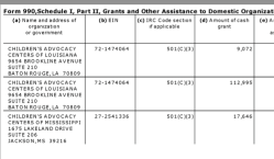 13 NCA EIN#631044781 (1992ff) FY2014 SCHED I GRANTEES (presented 3-UP by 990-filer, Arrggh!)~ Viewed 2018Jan02Tue @12.18.22&nbsp;PM