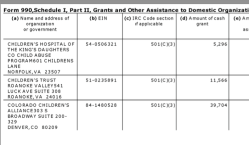 19 NCA EIN#631044781 (1992ff) FY2014 SCHED I GRANTEES (presented 3-UP by 990-filer, Arrggh!)~ Viewed 2018Jan02Tue @12.20.00&nbsp;PM