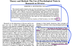 1985, Journal of Amer Acad of Child Psychiatry, 24 (DS Huntington citing Wallerstein & Kelly, whle talking Psychological Tests in Divorce Research) SShot 2018Jan18&nbsp;@5.09PM