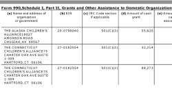 40 NCA EIN#631044781 (1992ff) FY2014 SCHED I GRANTEES (presented 3-UP by 990-filer, Arrggh!)~ Viewed 2018Jan02Tue @12.30.20 PM