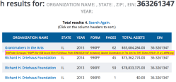 990Finder Screwups? 990PF-filer 65M Assets Rich H Driehaus Fndtn EIN#363261347 mistakenly labeled Grantmakers In The Arts for 2015 SShot 2018-01-31 at&nbsp;2.49PM