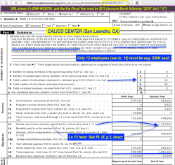CALICO CENTER, 1997ff, EIN# 94326781, Fiscal Sponsor (?) of CACC, Inc, FY2015 990 excerpts 2018Jan3 Wed @2.17.58&nbsp;PM