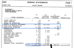 CALICO CENTER, 1997ff, **FY2000 Form 990 images Show main exp = paying the DA – EIN# 94326781, SShots 2018Jan3 Wed @2.33.56 PM&nbsp;00004