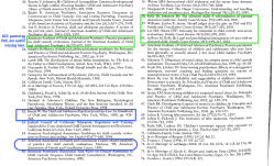 FPA MED (see images re firm) Chaptr 7’2’2 Child Custody+Divorce (Yr 2011? Or Unk) by Annalee Kuo + JohnBSikorski MD (Designed KT Curriculum, UCSF Prof of Psychiatry) SShot 2018Jan12 Fri