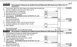 Natl Juv Ct Fndtn FY2005 990,YESep30, (NJCF, EIN#366142750, website ‘NCJFCJ’org,’ a PO Box in Reno w PA Legal Domicile)~ 2018Jan18 Thu @6.20.39 PM Img #04