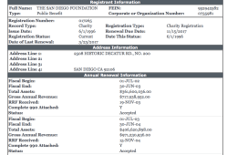 SanDiego Fndtn #952942582 Misc Images SShots 2018Jan3 Wed @7.14.21 PM
