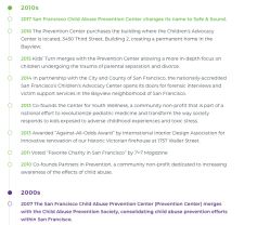 Screen Shot 2018-01-01 at 3.48.14&nbsp;PM