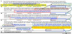 TapFound, Inc (the TapRoot Fndtn, CA, 2002ff) 990FY2014 (YESep30 2015) EIN#912162645 Gross receipts 5M~ Viewed 2018Jan01 Mon @12.29.00&nbsp;PM