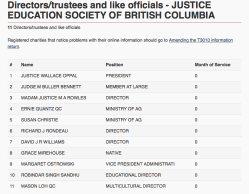 JES Justice Educ Society of BC Financials (manually entered at Can Charity Registry level, FY2000 and 2017 detailed)~ Sshot 2018Jan20 Sat @3.47.07&nbsp;PM