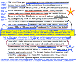 OVW chooses Cuyah’ga Cnty DR Court as DV Mentor (Nov 10 2017 Domestic|CUYAHOGA|US Announcemt, 2-3 pp in 4 images) ~ SShot 2018Feb10 Sat @2.23.19&nbsp;PM