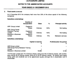 Screen Shot 2018-02-01 at 5.12.46&nbsp;PM