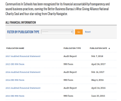 Screen Shot 2018-02-23 at 2.50.34&nbsp;PM