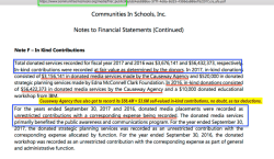 Screen Shot 2018-02-23 at 3.04.53&nbsp;PM