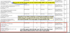 CommunityFndtnForGreaterAtlanta Inc.,THE 990 FY2015(=CalendarYr) (EIN#581344646, 1951ff, Gross Assets 0.7B! Many supporting orgs) [cf Purpose Built Schools+Communities etc Atlanta)&nbsp;~~20
