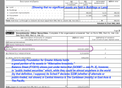 CommunityFndtnForGreaterAtlanta Inc.THE 990 FY2015(YEDec31 | EIN#581344646) Misc Form 990 parts (incl pp1 + 2 + Sched R Pt.II (tax-exempt related entities) ~~2018March11 Sun @2.41.12&nbsp;PM