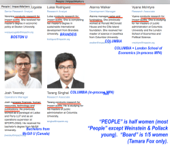 ImpactMatters People (10 incl Weinstein, StanleyPollak older, 8 younger, HALF women, No Blacks? ~~2018Mar22 Thu@ 1.13.30&nbsp;PM