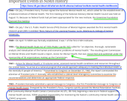 Impt Events in NIMH History (from NIH’gov) 2018-03-24 at&nbsp;1.31PM