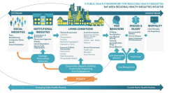 Screen Shot 2018-03-09 at 3.35.31&nbsp;PM