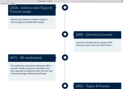 Screen Shot 2018-03-20 at 12.34.19&nbsp;PM