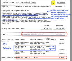 LivingCities Inc the NCDI (EIN#260003950) Initial Form 990 FY2002 excerpts ~~Viewed 2018Apr9 @5.39.26 PM&nbsp;00002