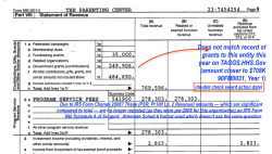 TPC TheParentingCenter FY2011) 2018Apr24 @4.45.52 PM&nbsp;02