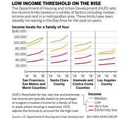 Screen Shot 2018-06-26 at 3.14.42&nbsp;PM