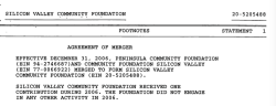 3 SVCF (SiliconValleyCommFndtn) EIN#205205488, @2006 by Merger of 2 other fndtns) Form990 excerpts, mostlyInitial Filing- Screen Shot 2017-03-28 at 2.42.03&nbsp;PM